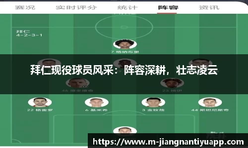 拜仁现役球员风采：阵容深耕，壮志凌云